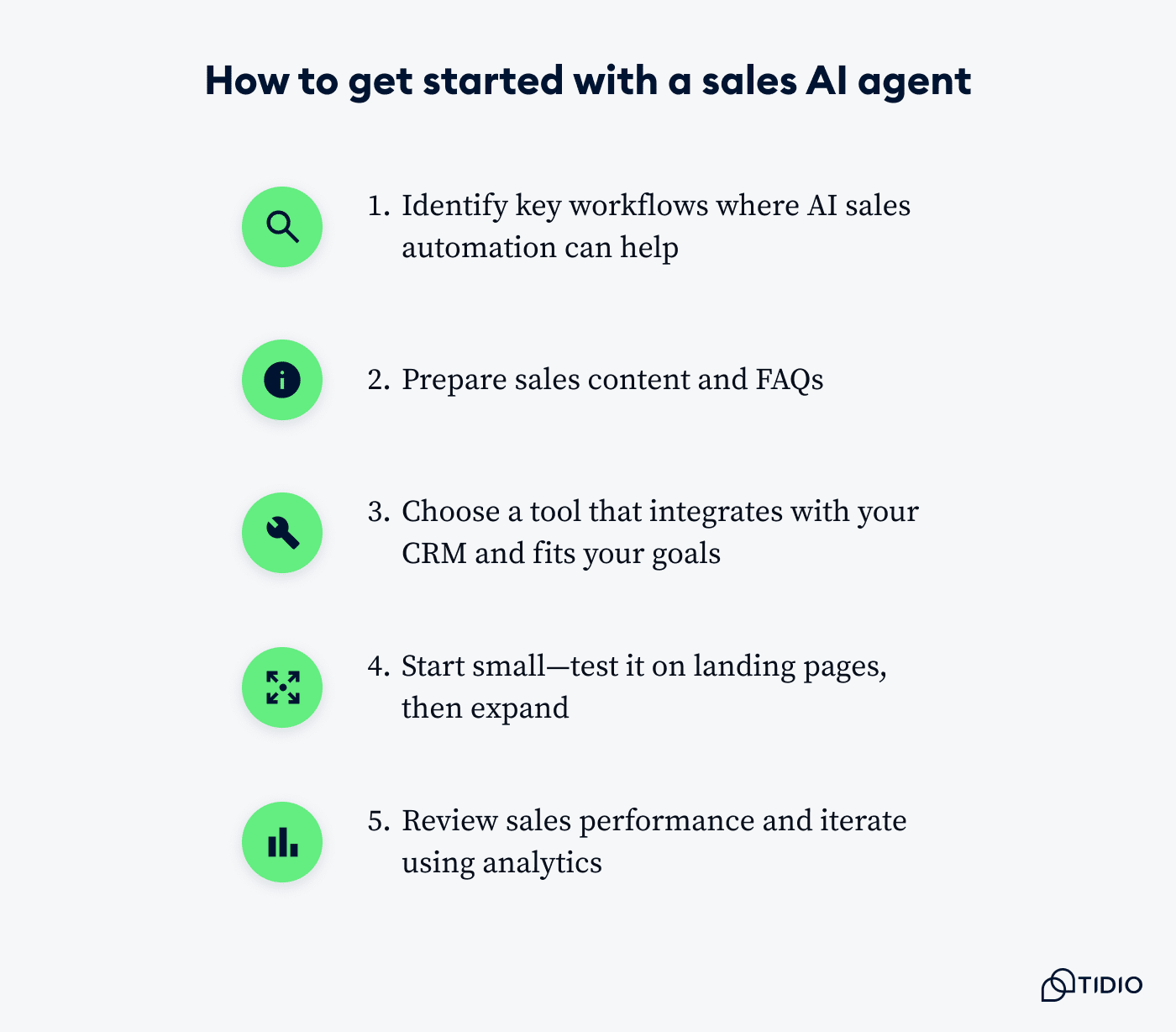 Step-by-step guide on how to implement AI agents in your sales workflow.