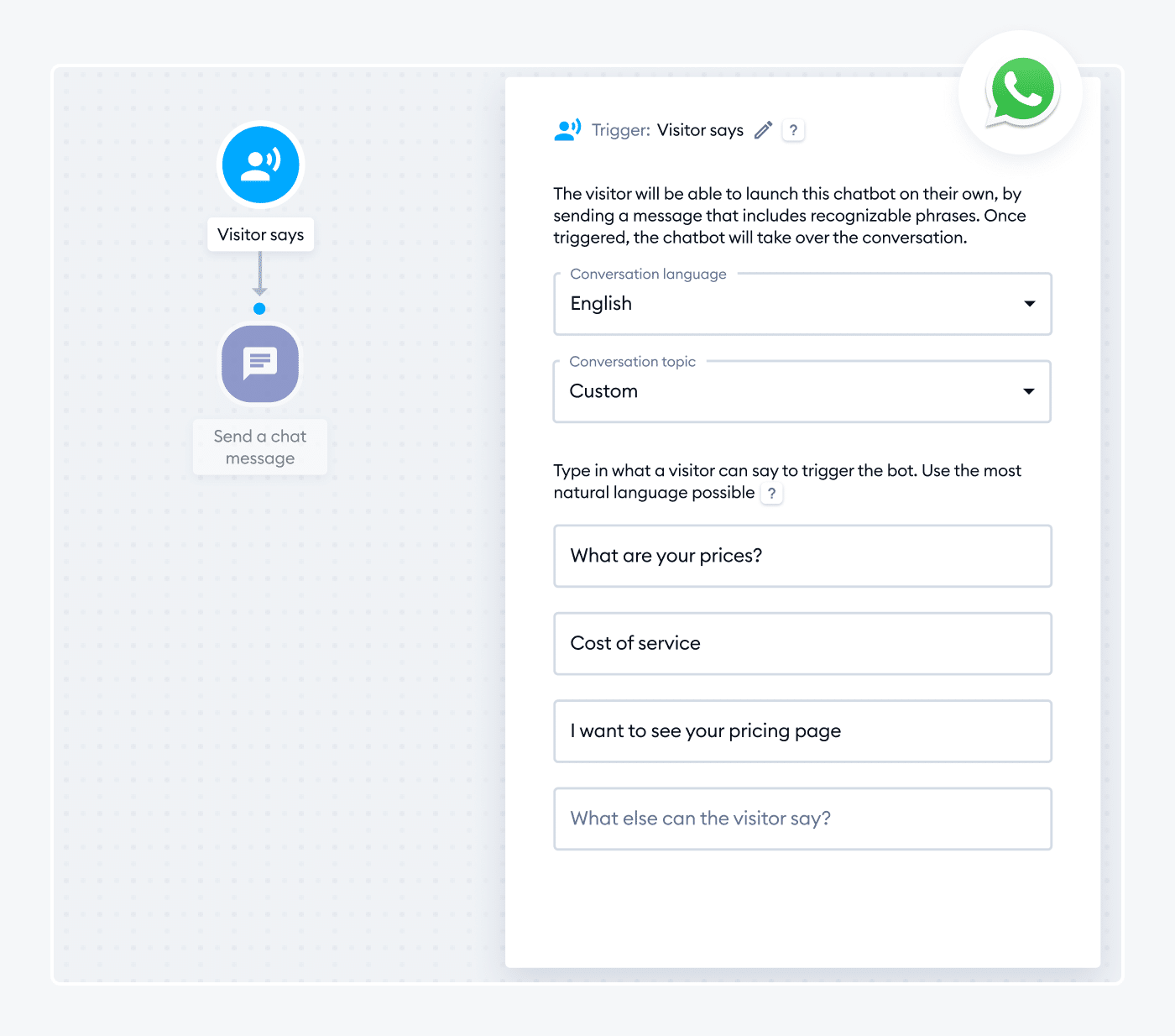 Designing the WhatsApp chatbot flow