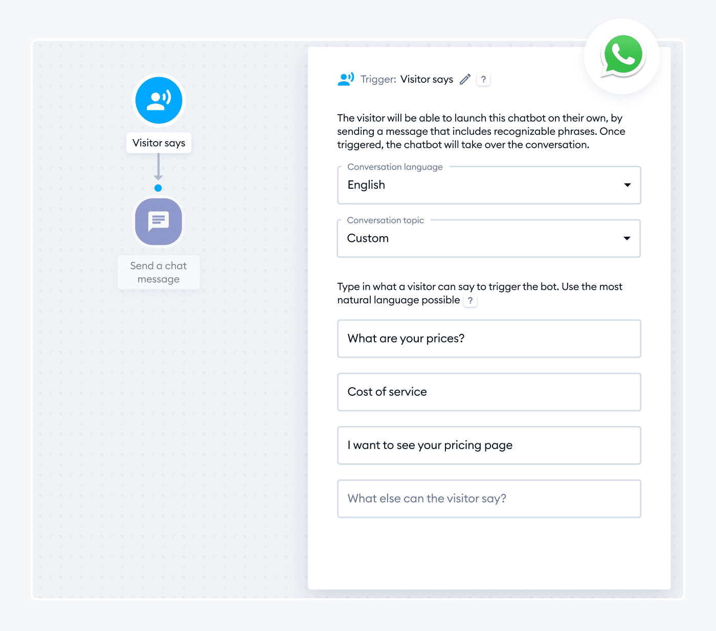 Designing the WhatsApp chatbot flow Designing the WhatsApp chatbot flow