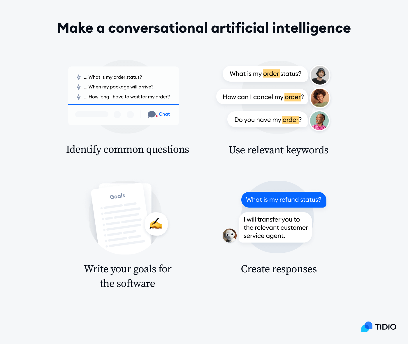 creating conversational AI in steps