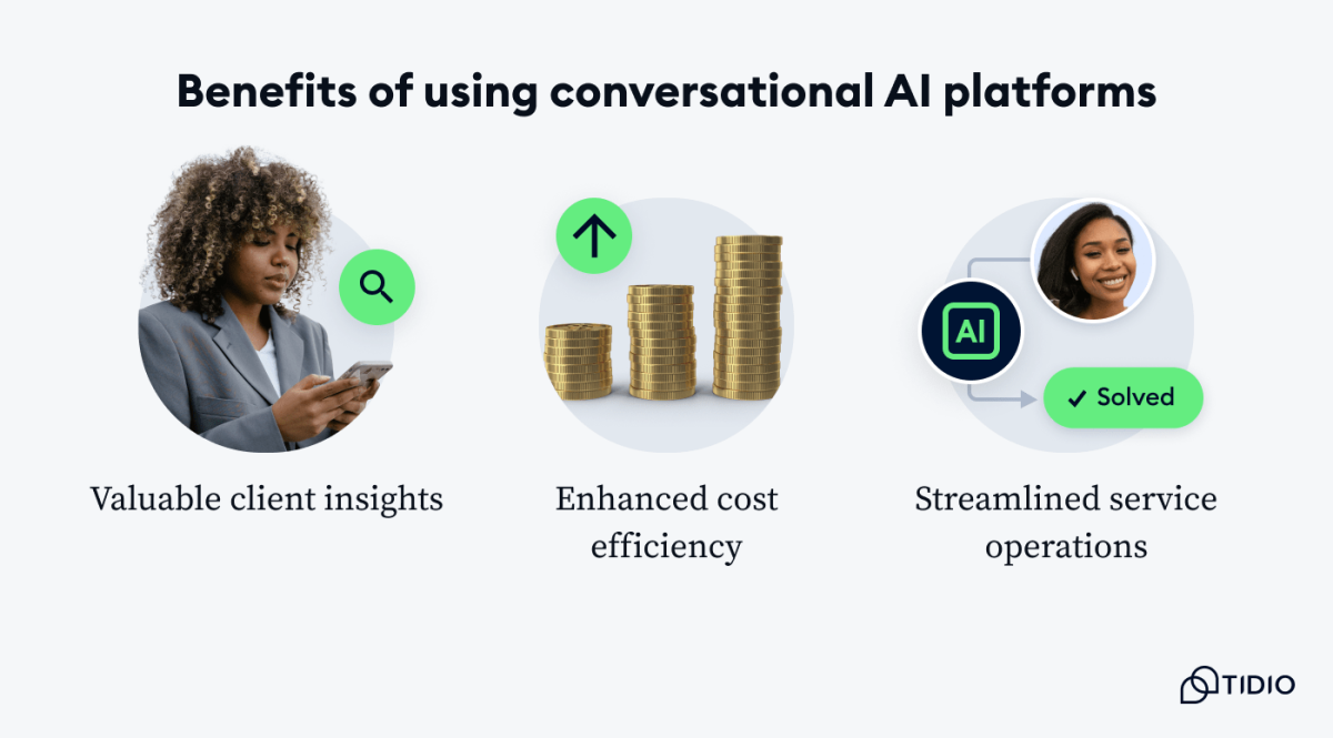 12 Best Conversational AI Platforms [Reviews for 2025]