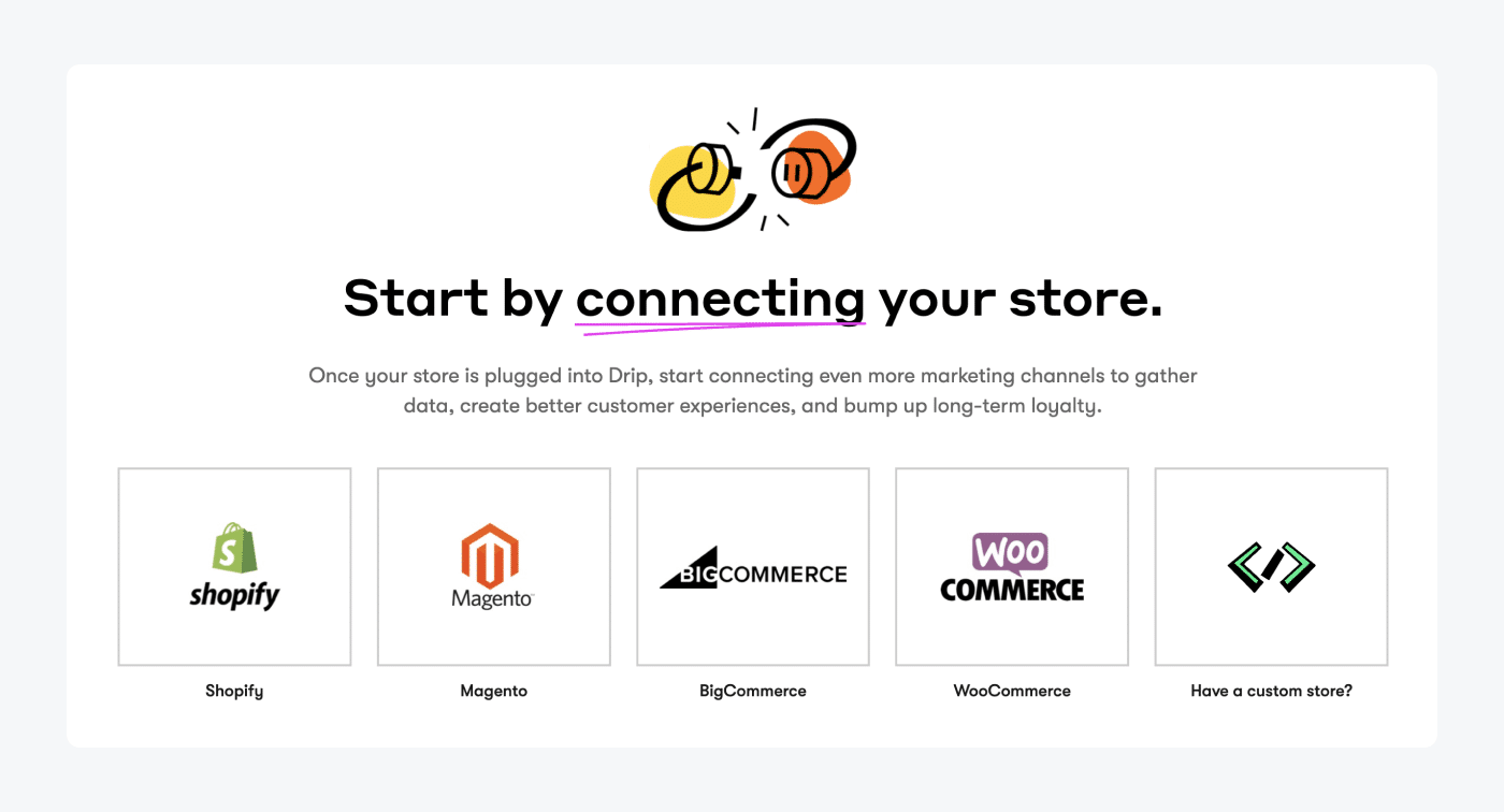 drip's app integrations drip's app integrations