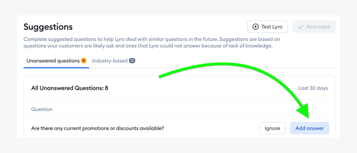 Lyro AI detecting unanswered customer questions.