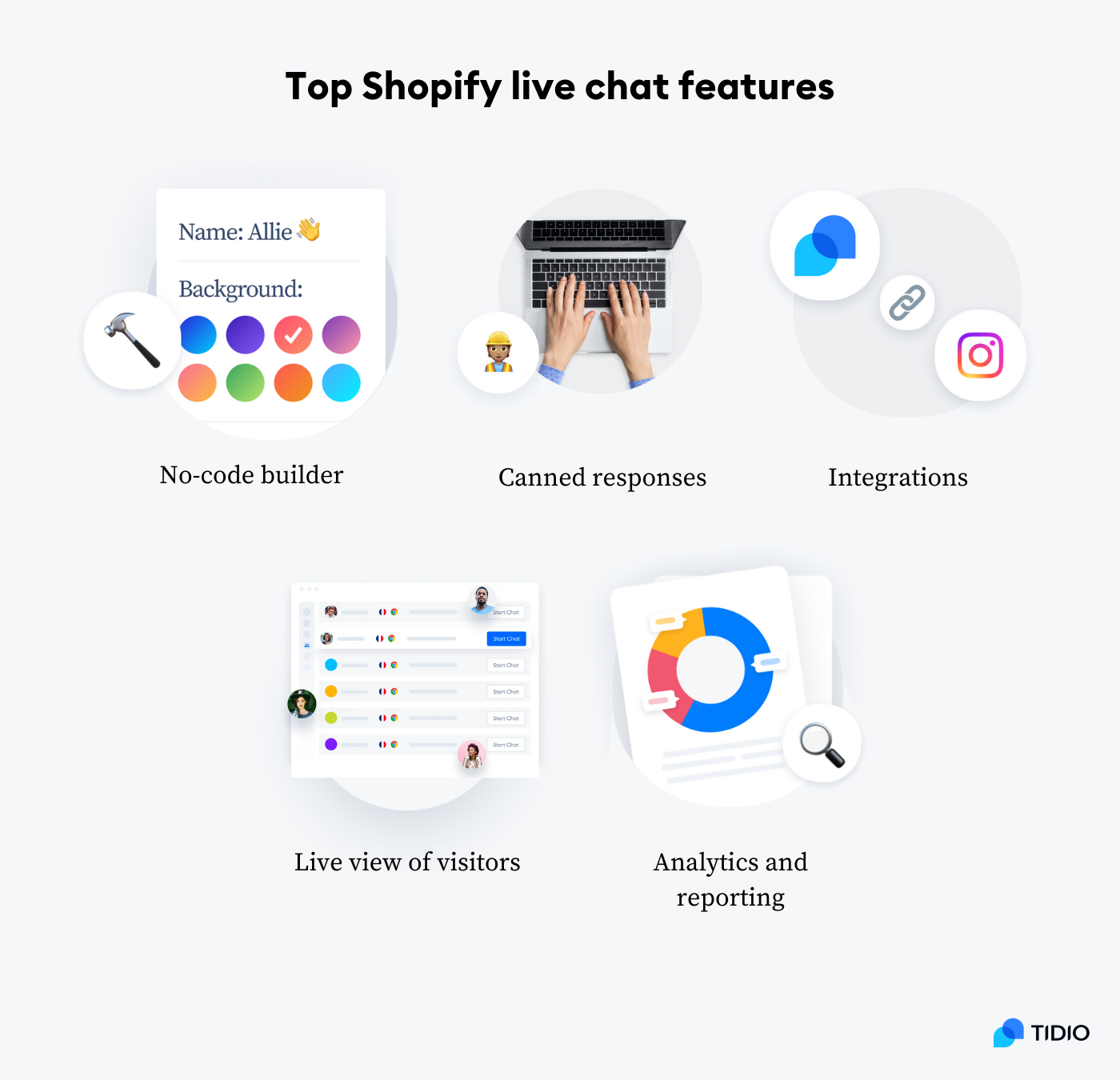 top shopify live chat features