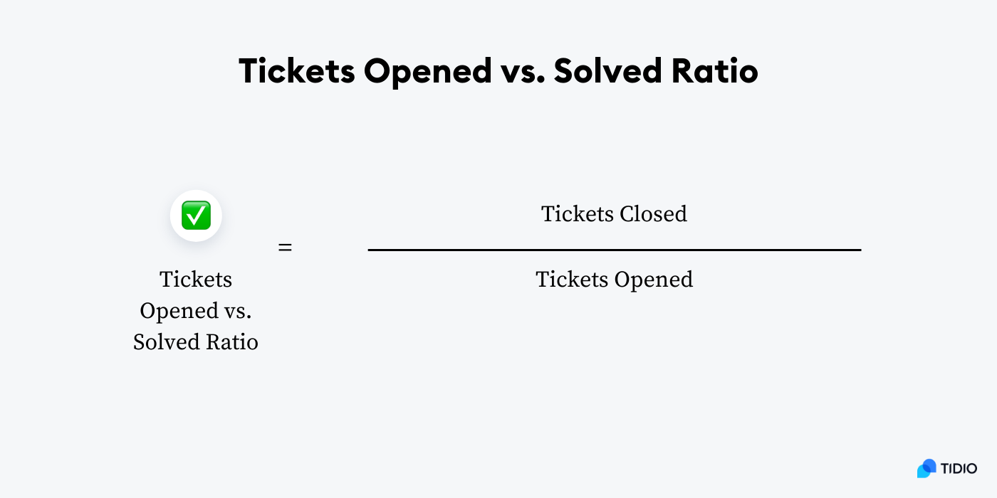 Ticket distribution ratio formula