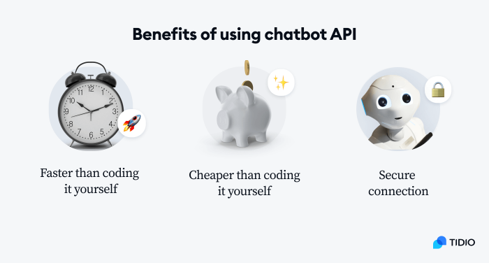 benefits of using chatbot api image