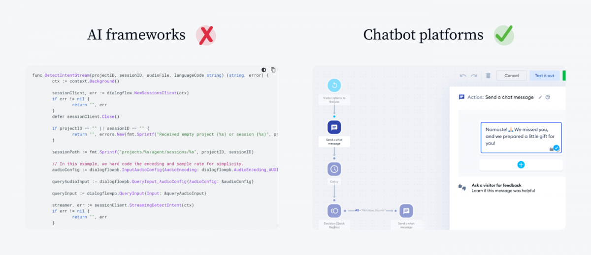 comparison image comparison on ai frameworks and chatbot platforms