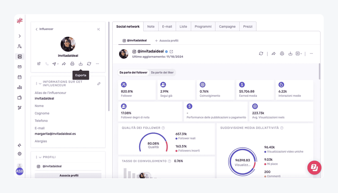 Influencity tool panel