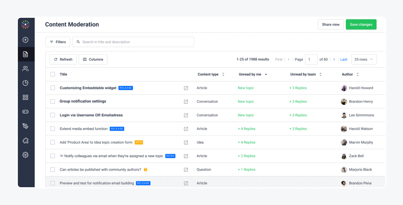 insided as a sample of customer self-service software insided as a sample of customer self-service software