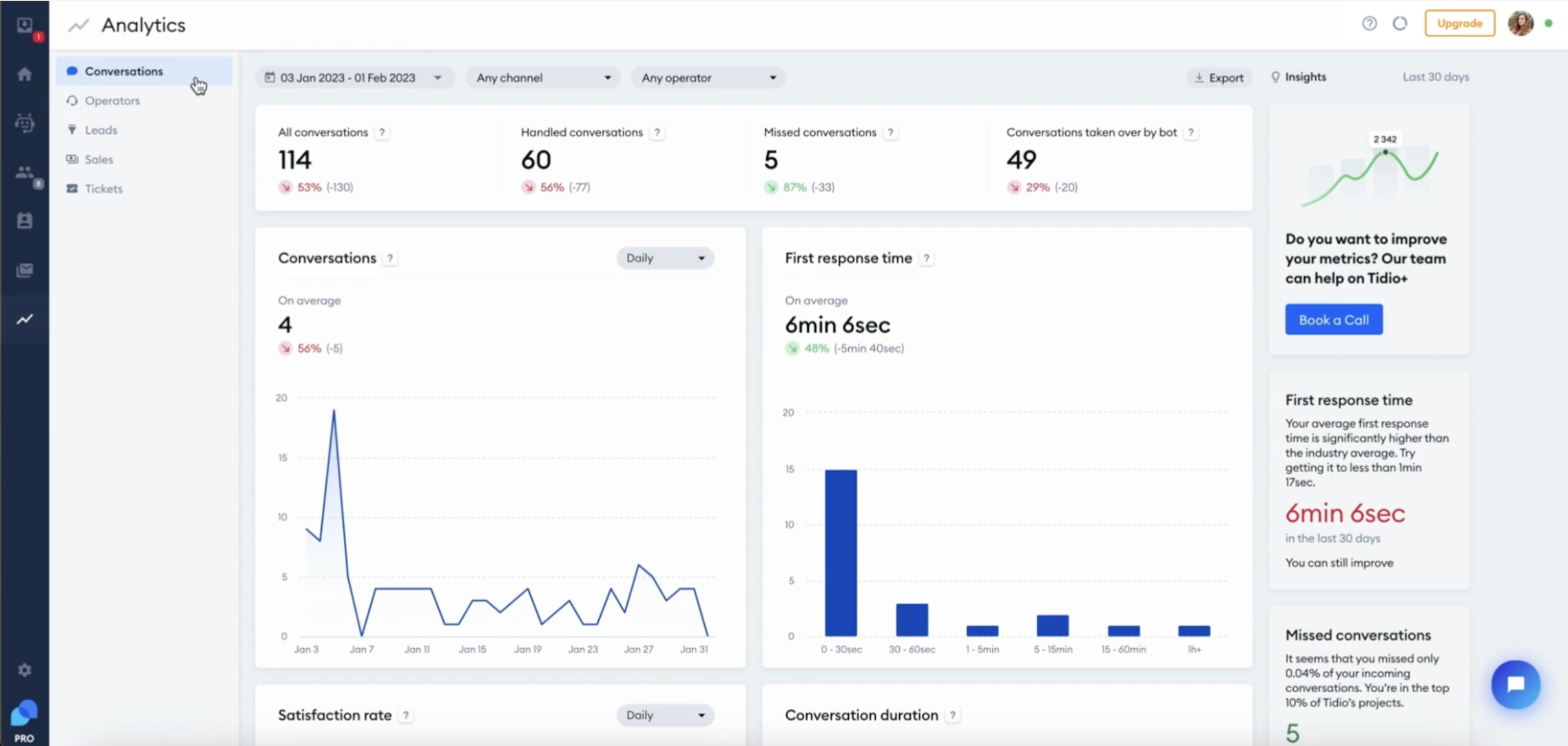 Segment metrics by various factors example