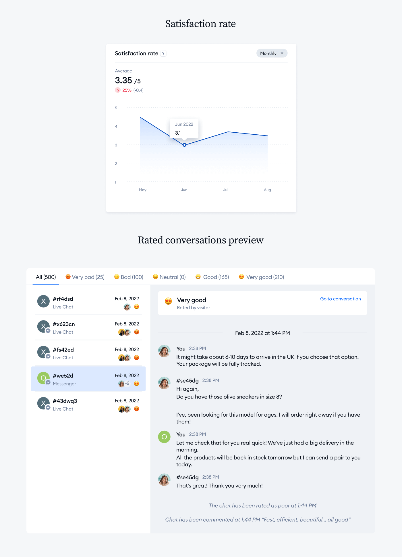 satisfaction rate analize panel satisfaction rate analize panel