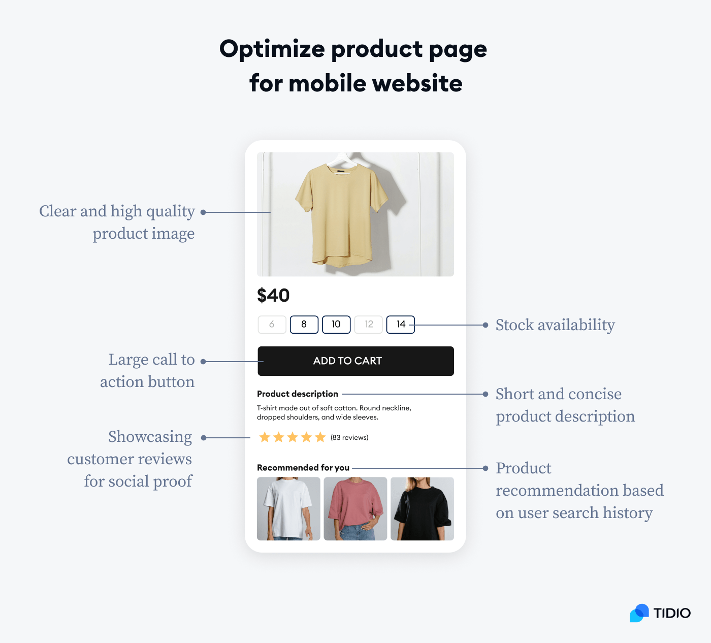 Optimizing website for mobile devices example