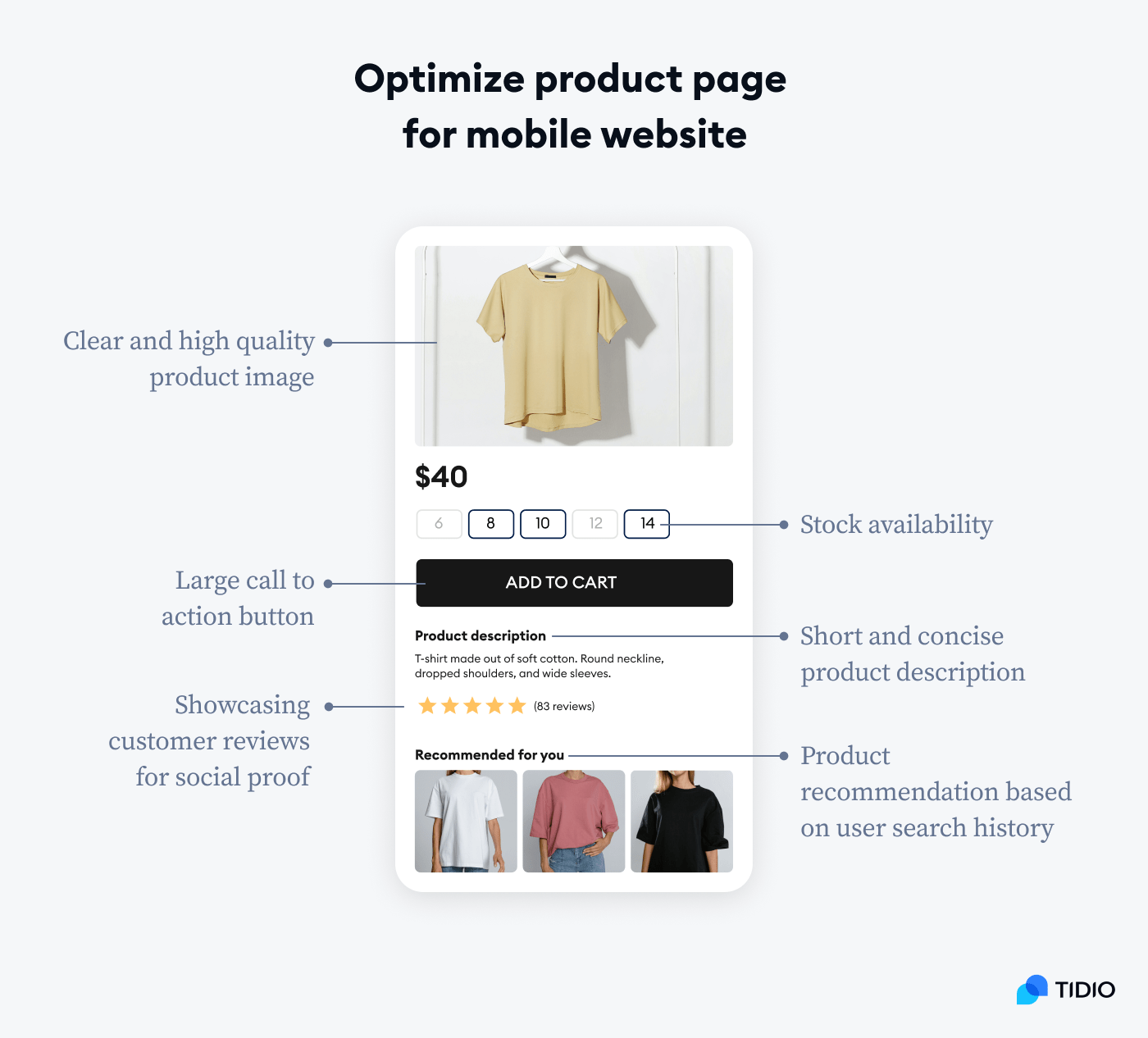Optimizing website for mobile devices example Optimizing website for mobile devices example