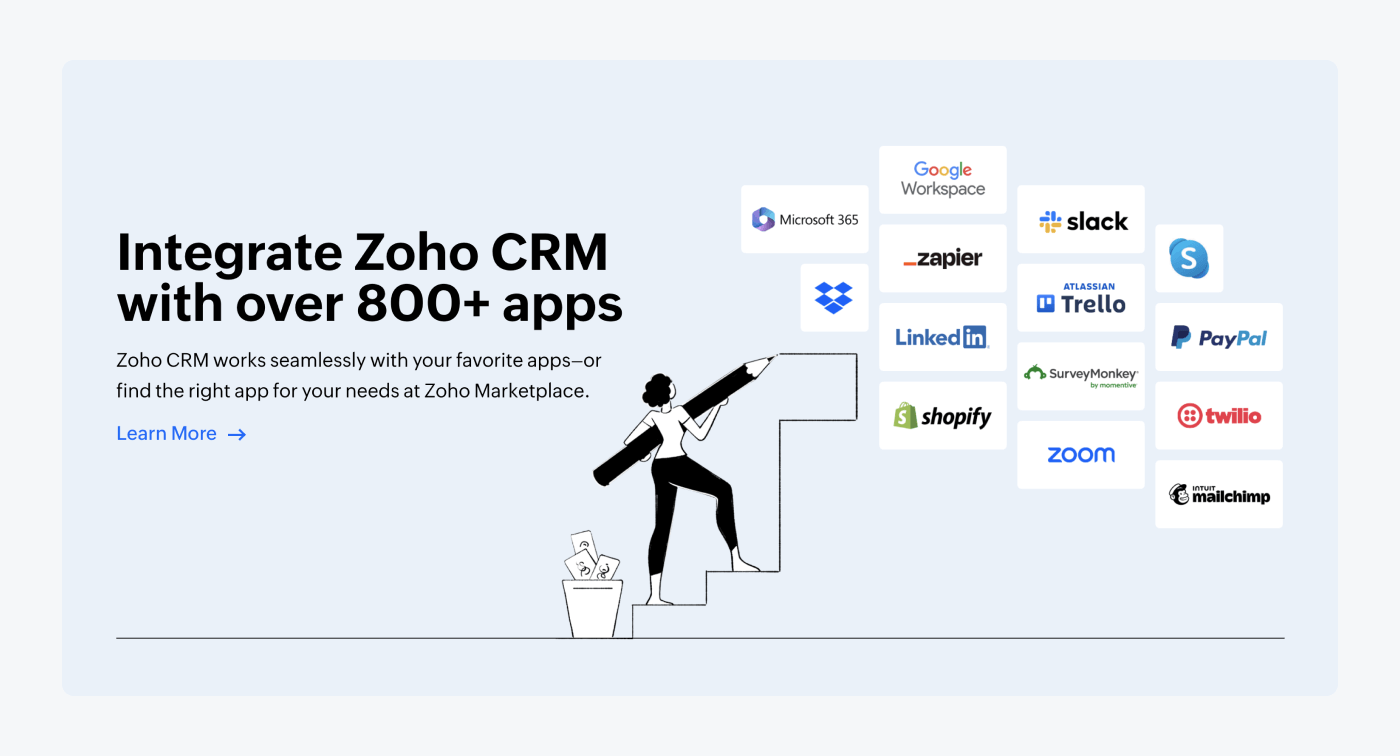 zoho's app integrations zoho's app integrations