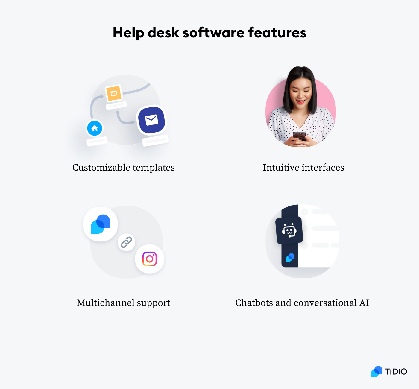 help desk features list 