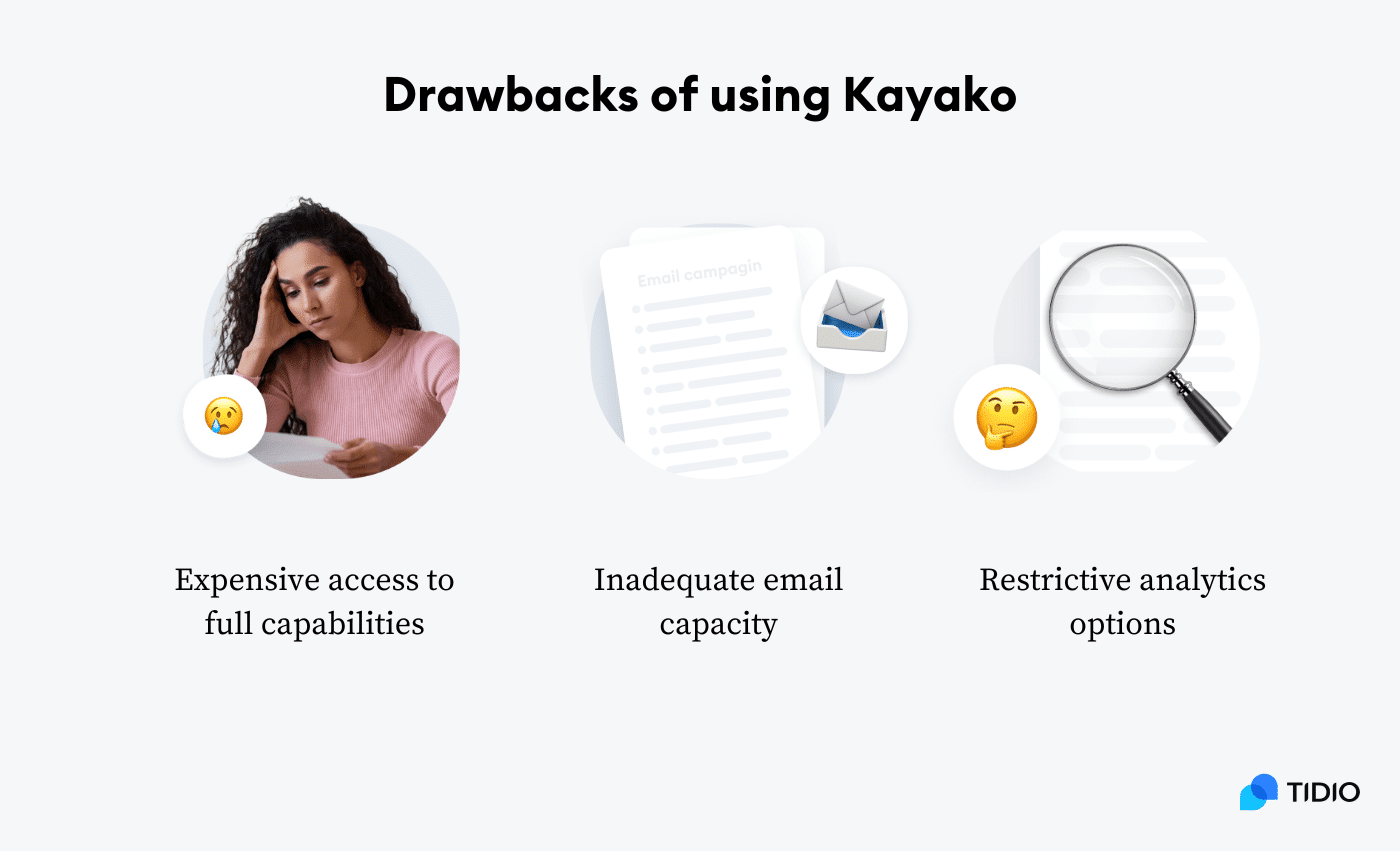 drawbacks of using kayako