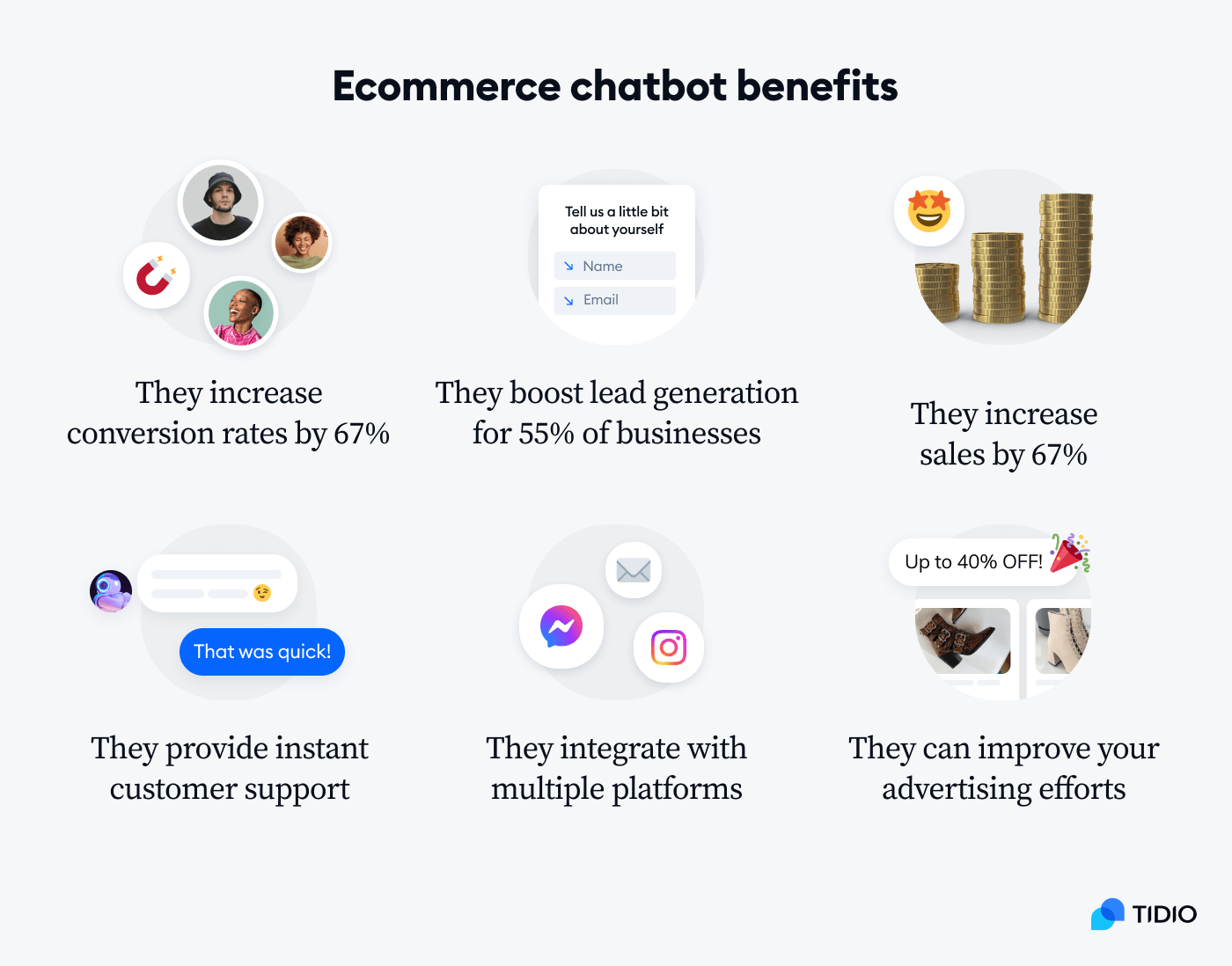 main business benefits of chatbots for ecommerce