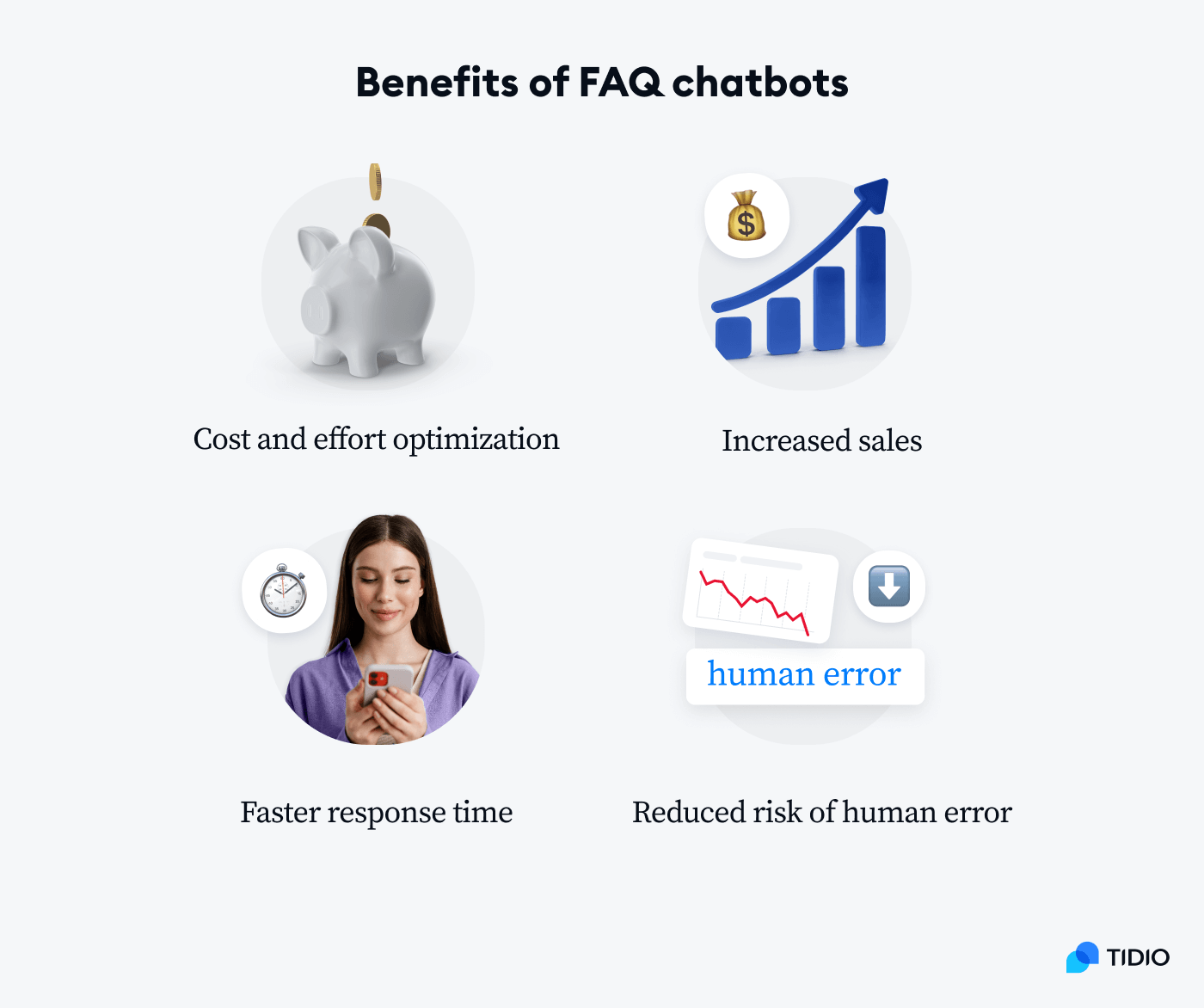 benefits of faq chatbots listed on image
