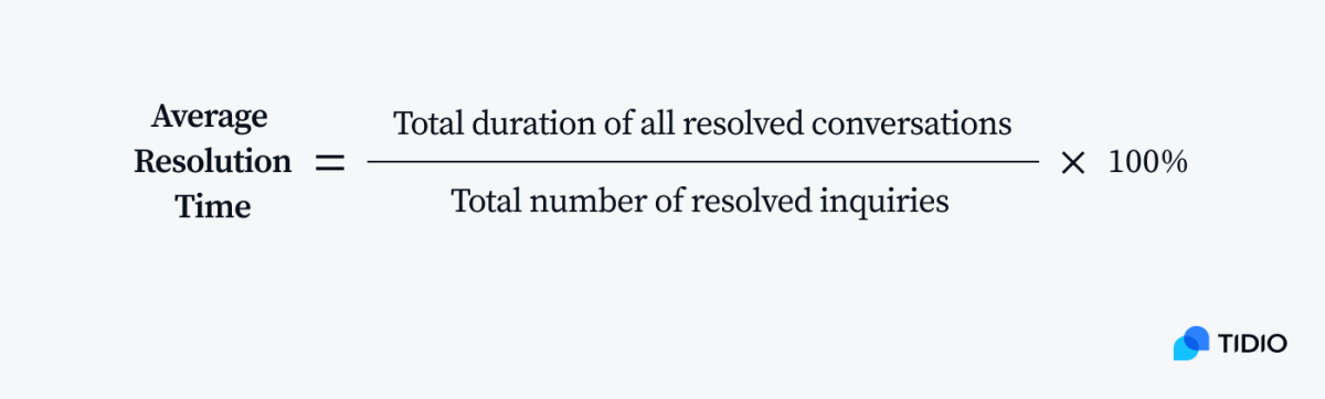 Resolution time equation