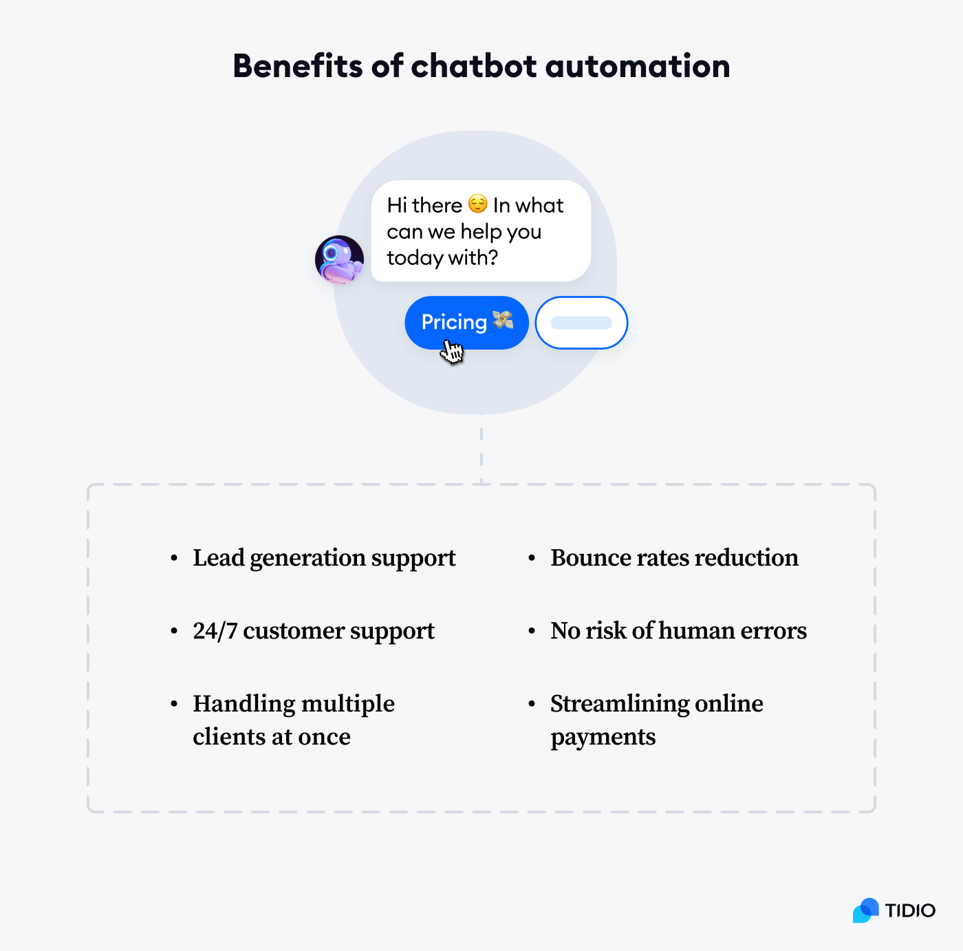 Benefits of chatbot automation