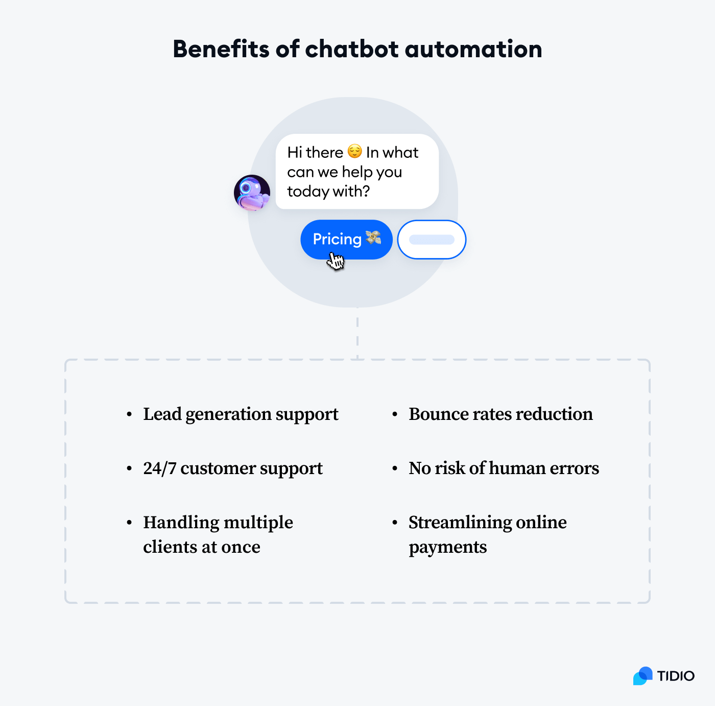 Benefits of chatbot automation Benefits of chatbot automation