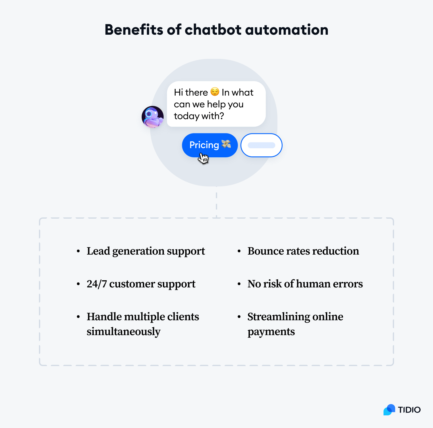 Benefits of chatbot automation listed on image
