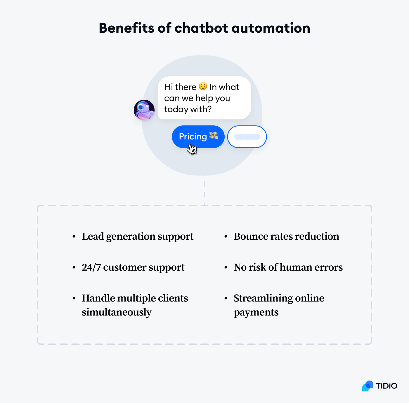 Benefits of chatbot automation Benefits of chatbot automation listed on image