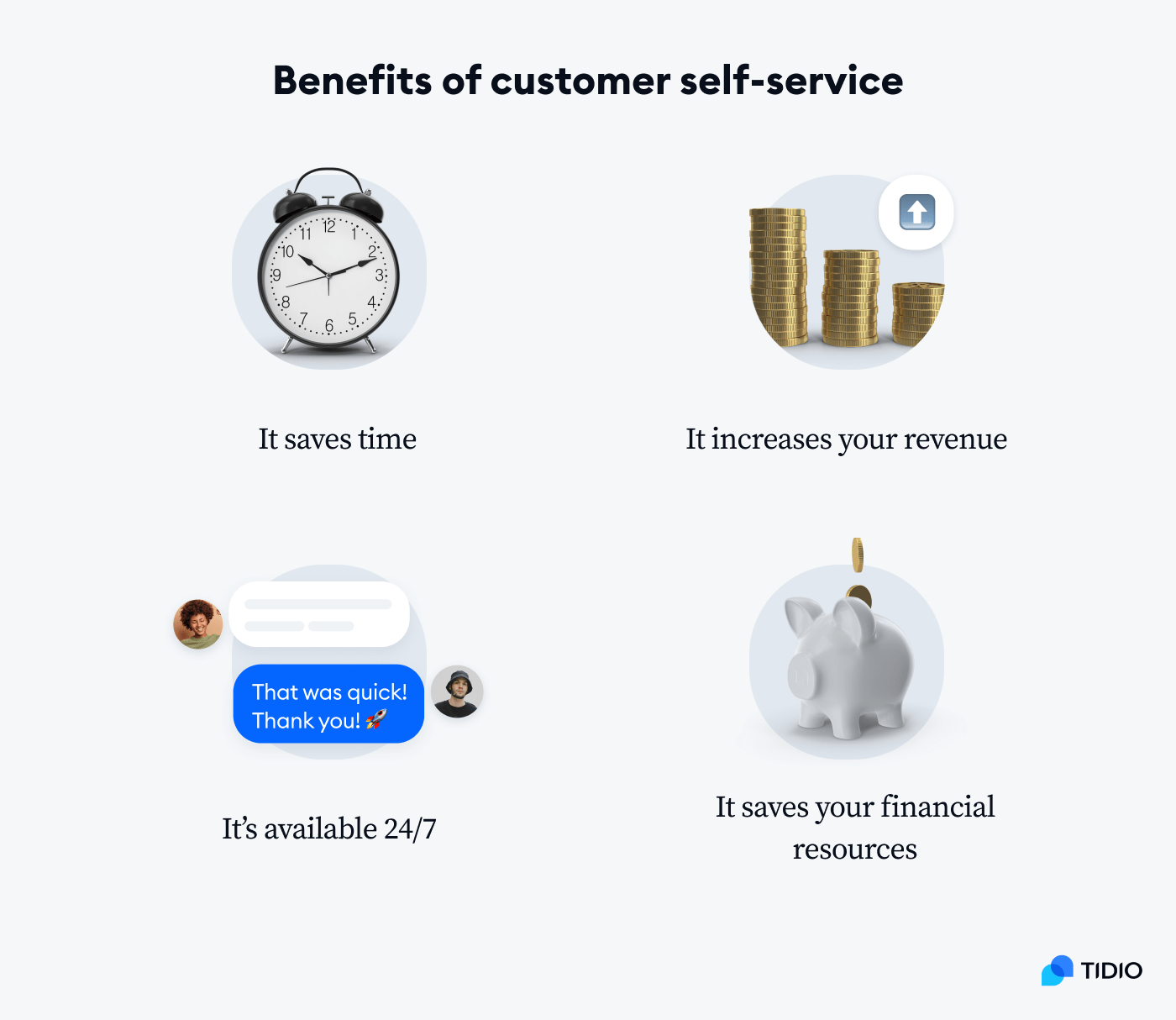 image with benefits of customer self-service