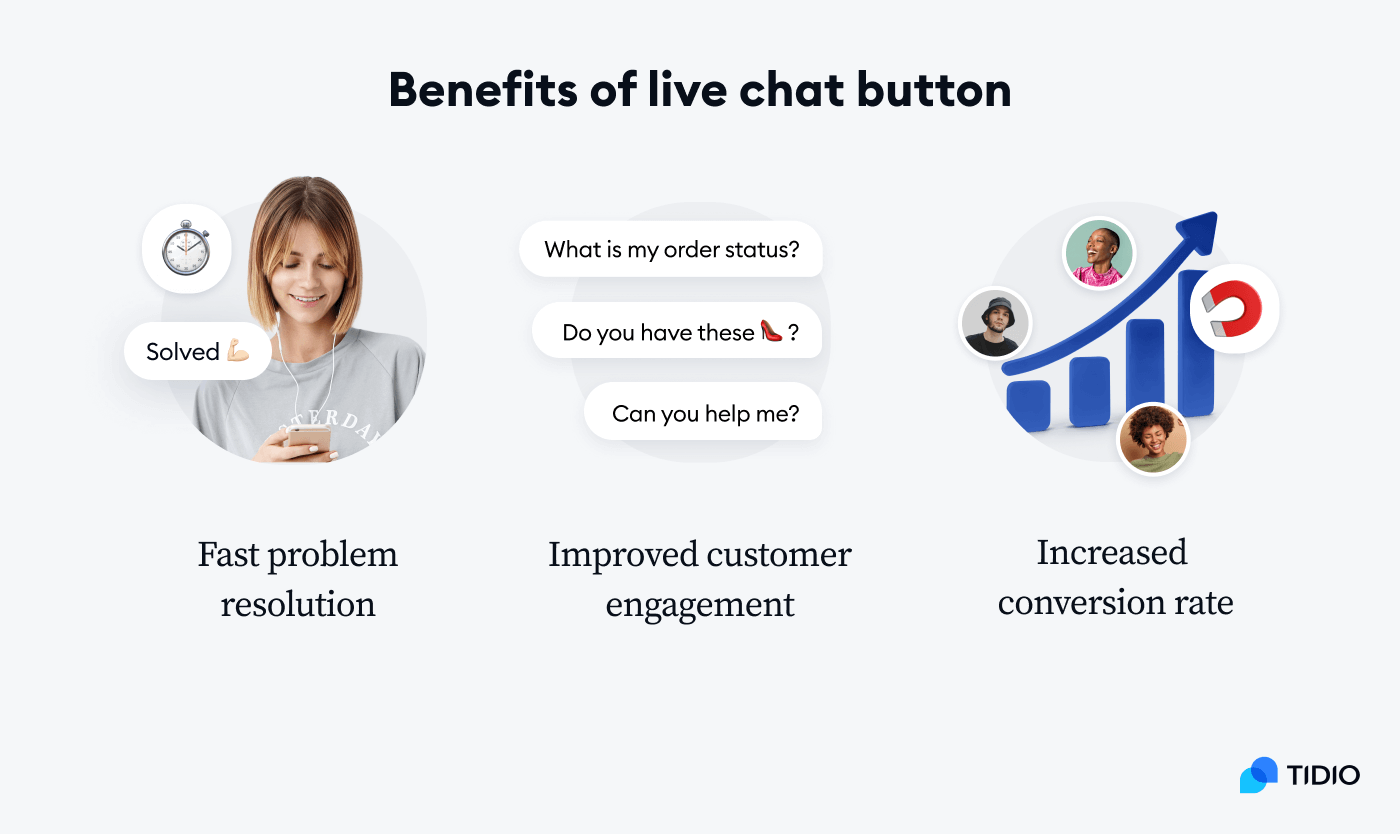 benefits of live chat button on image