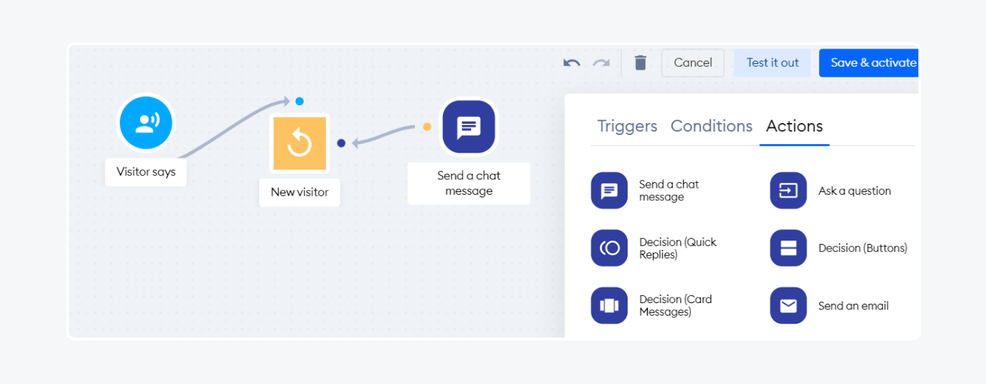 Action and Trigger nodes Action and Trigger nodes