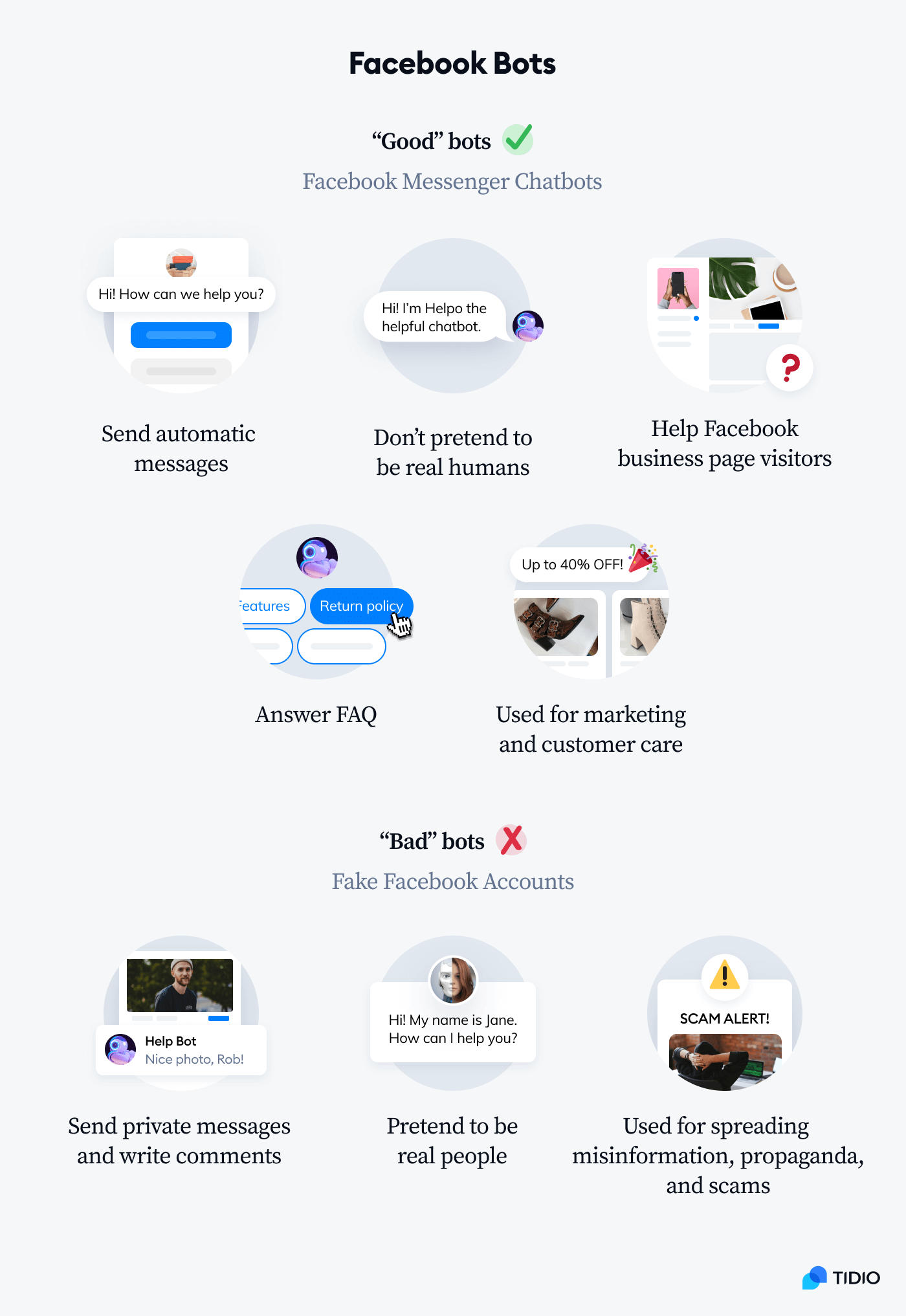 Good vs. bad Facebook bots Good vs. bad Facebook bots comparison on image