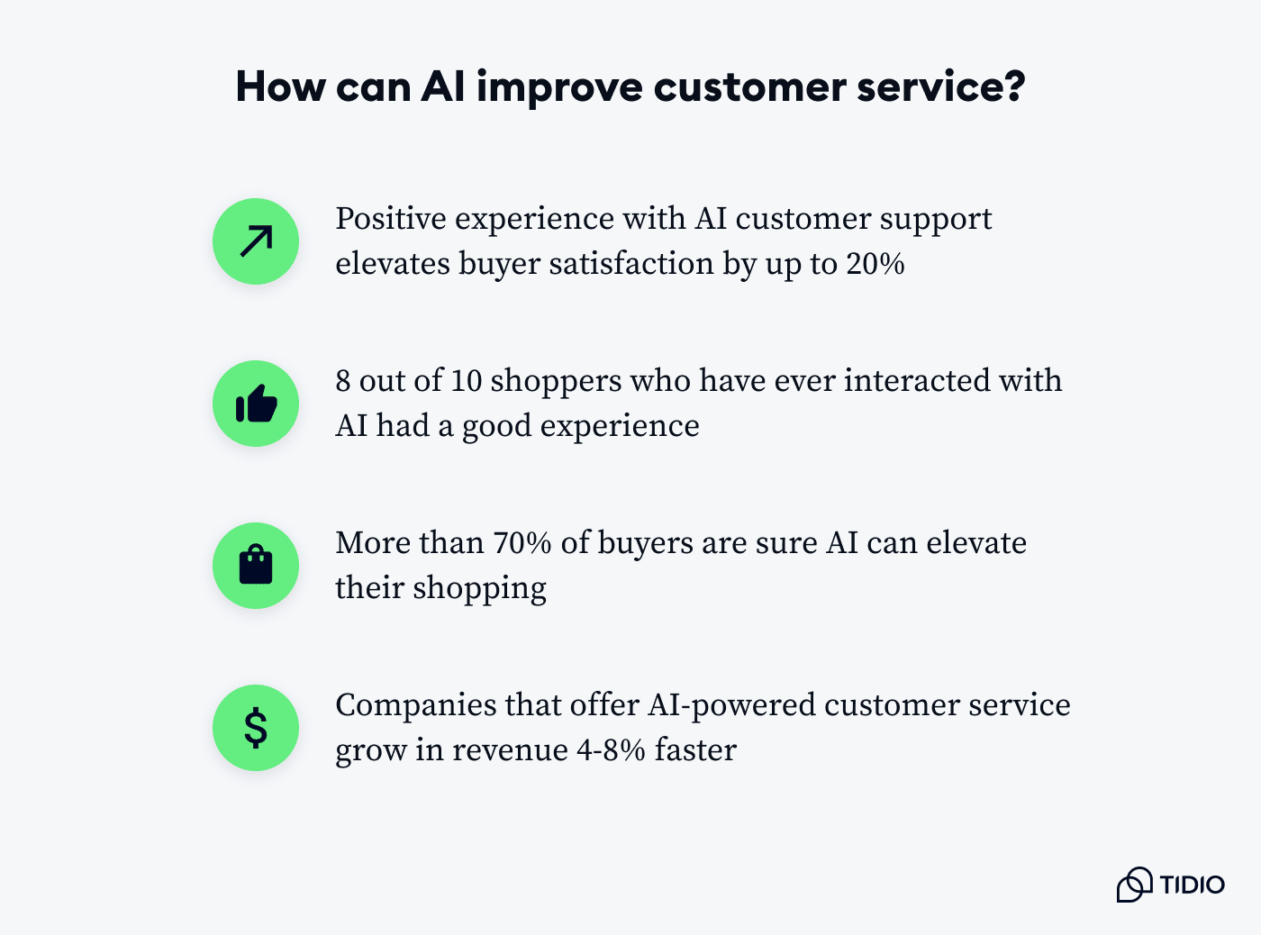 How AI can improve customer service