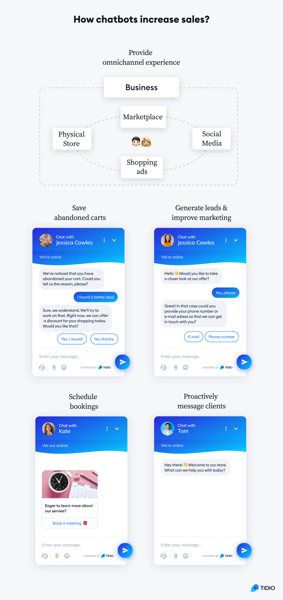 Ad tab promo chat