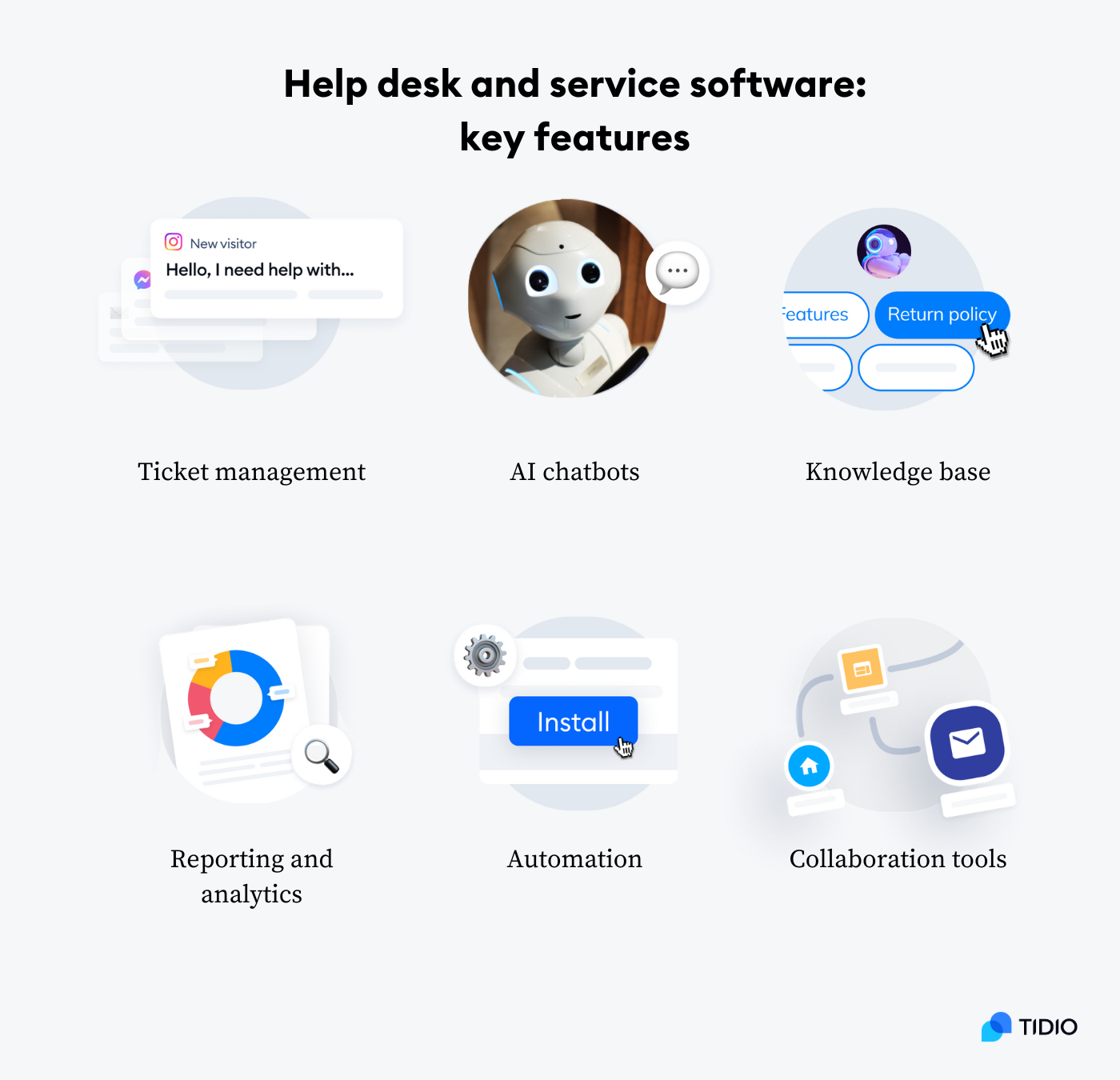 Help desk and service desk tools: key features