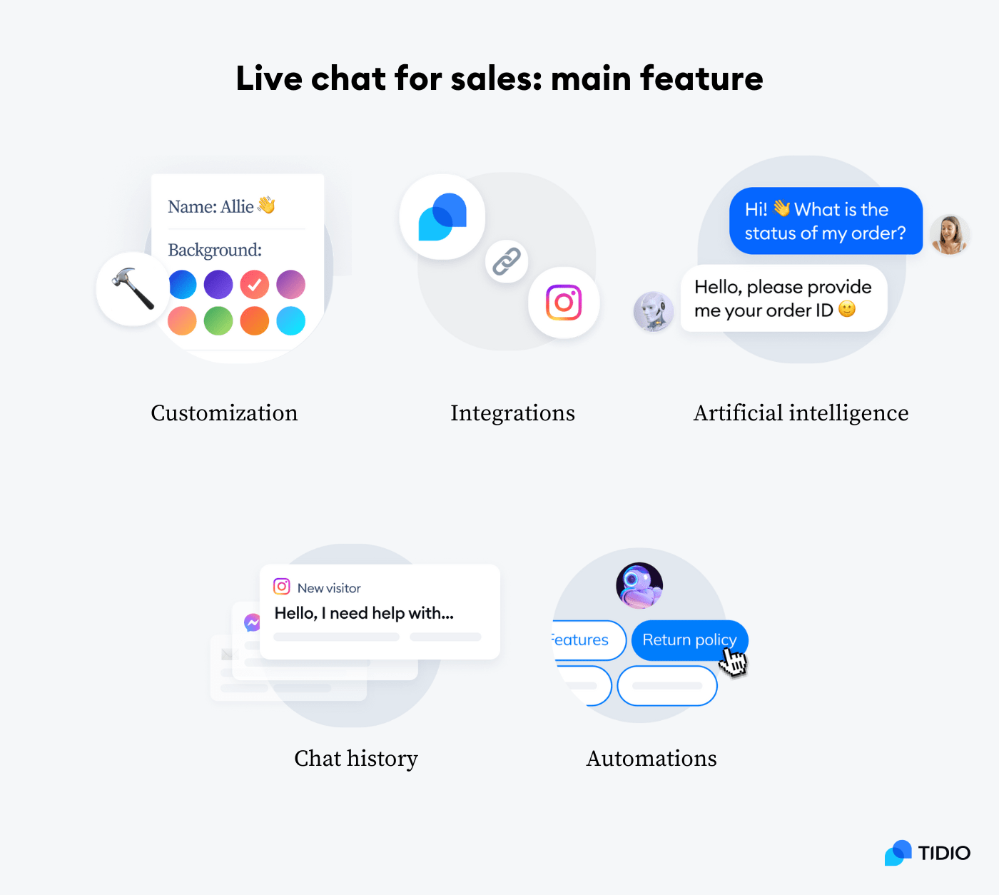Live chat for sales: main features