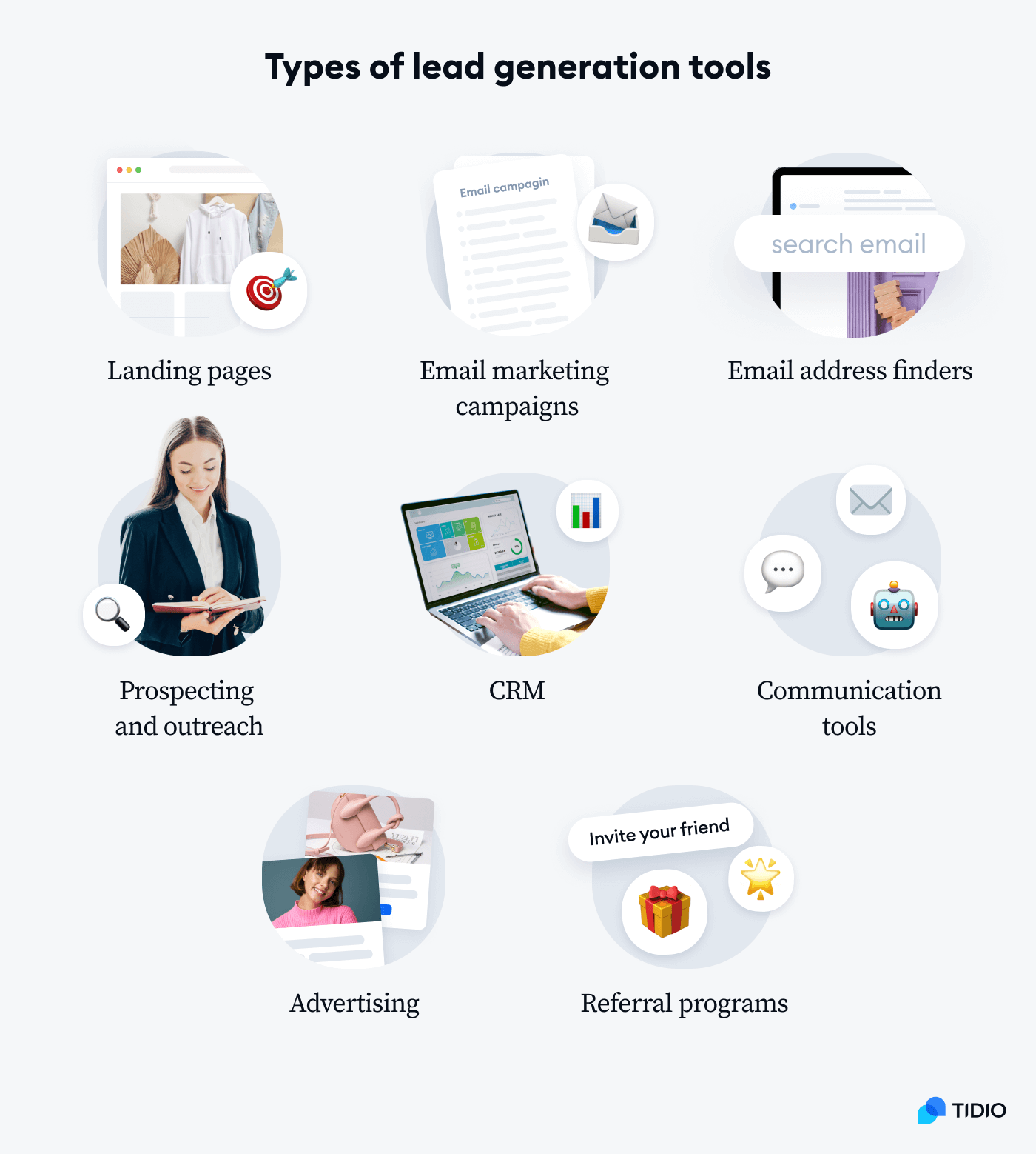 types of lead generation tools graphic