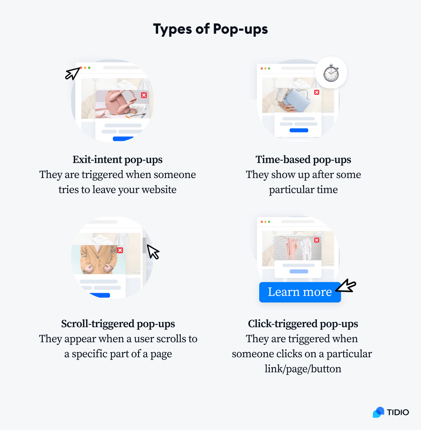 types of pop ups on image
