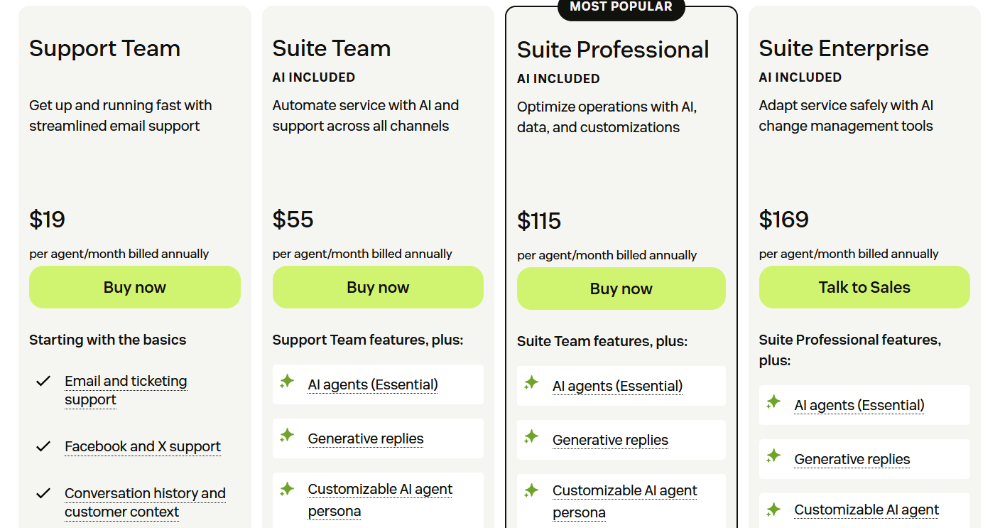 Zendesk's pricing plans.