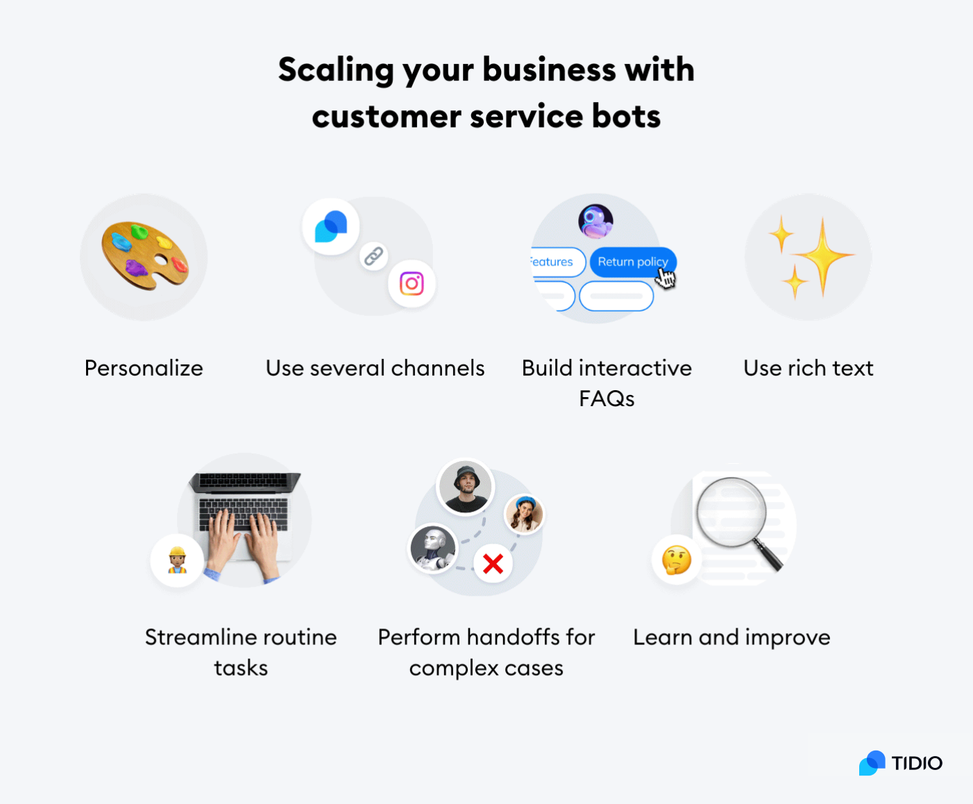 Best practices for using customer service bots on image