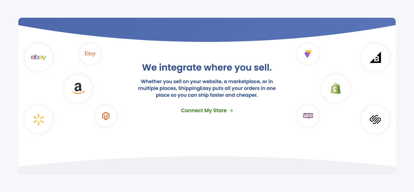 ShippingEasy's app integrations ShippingEasy's app integrations