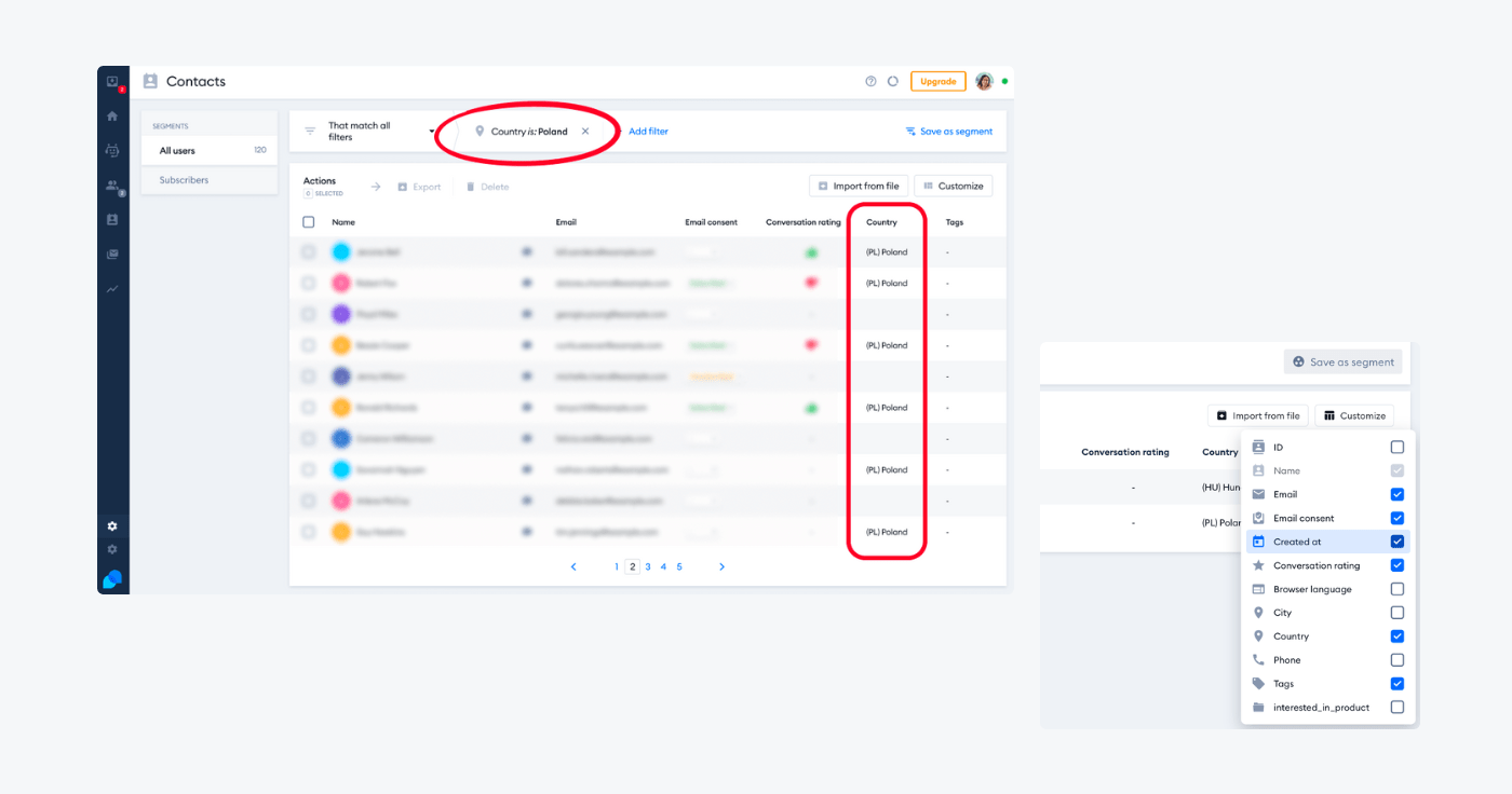 targeting specific customer segments 