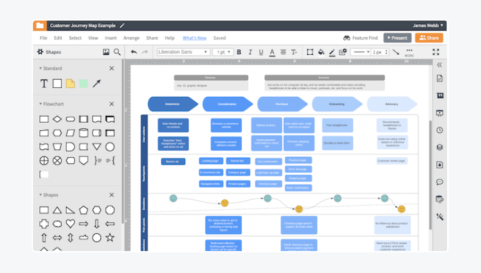 lucidchart