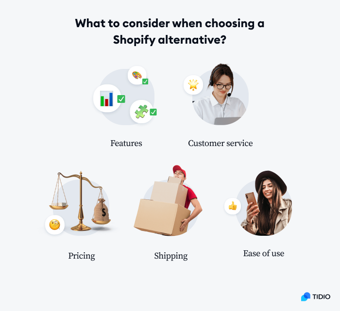 things to consider when choosing a shopify alternative image
