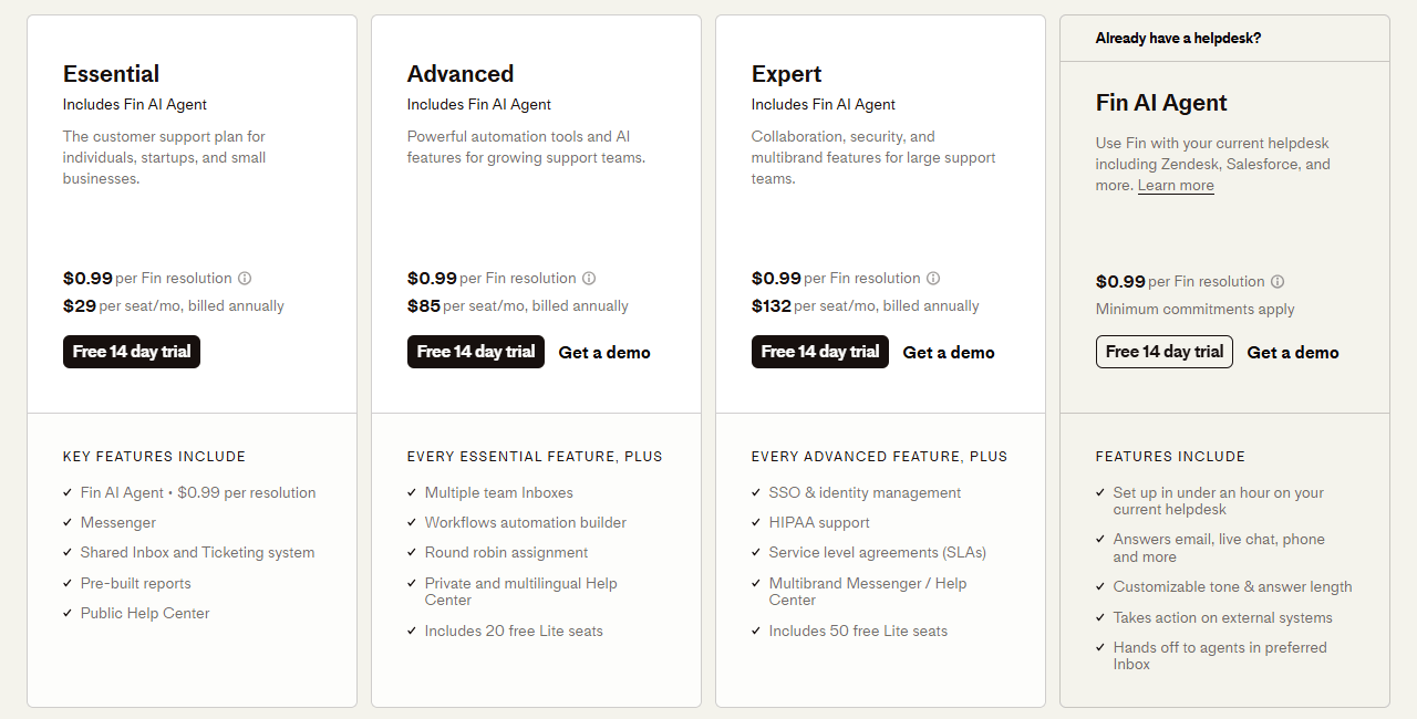 Intercom's pricing plans.