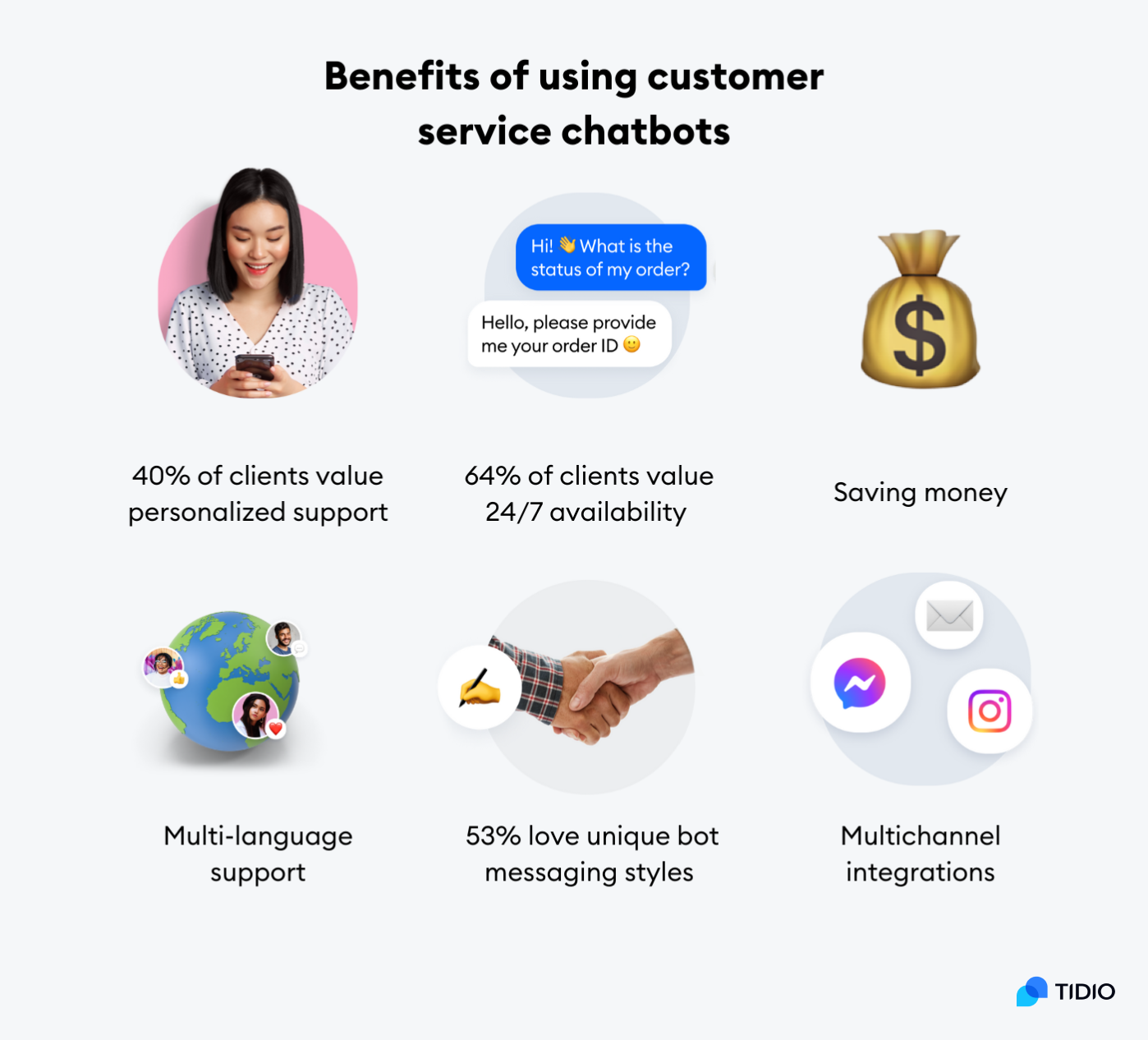 Customer service chatbot benefits