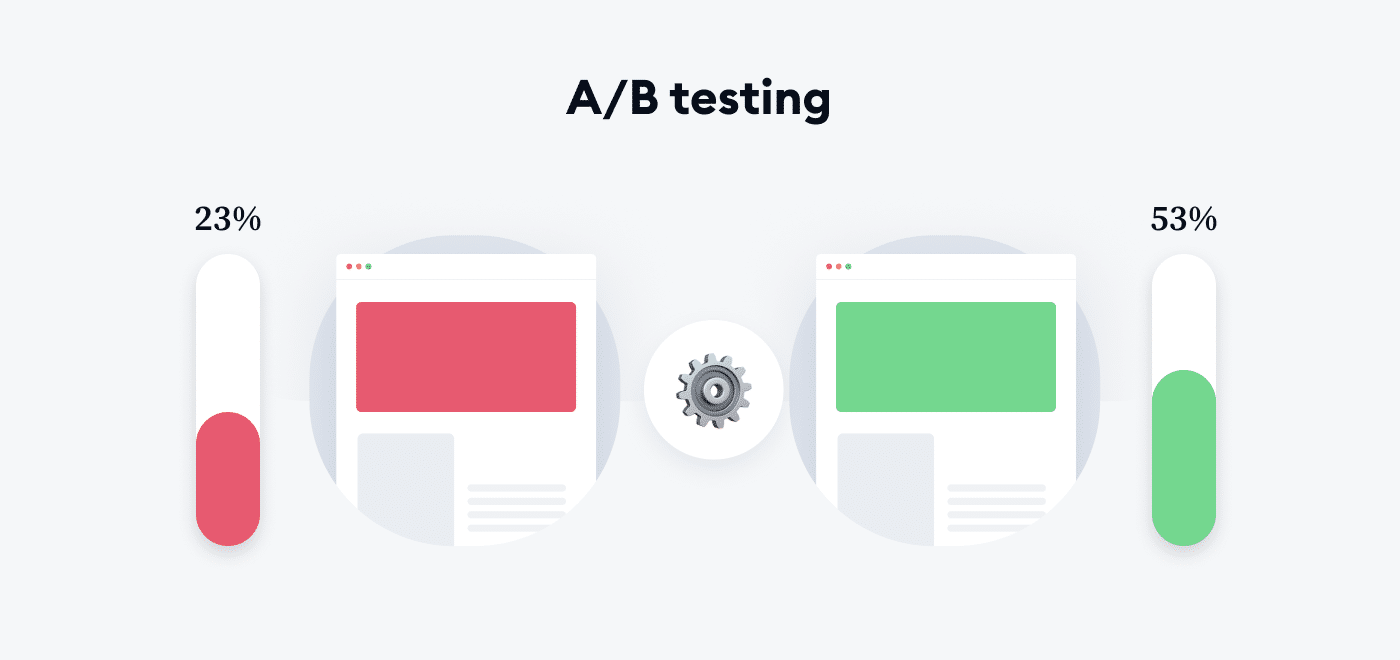 a/b testing image