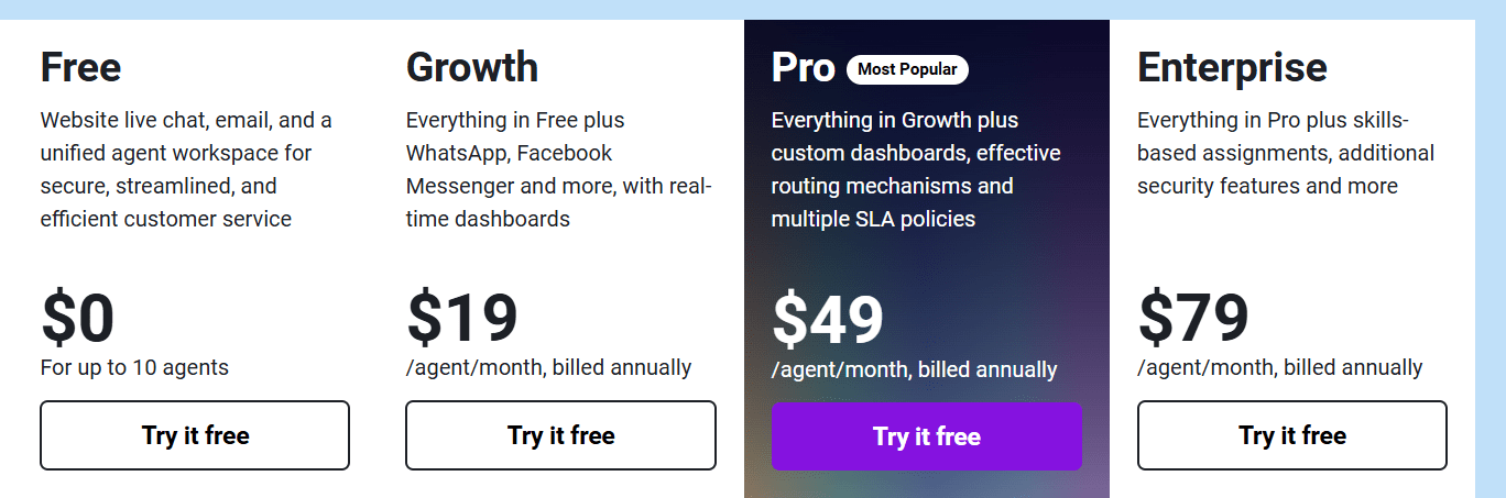 Freshchat's pricing plans.