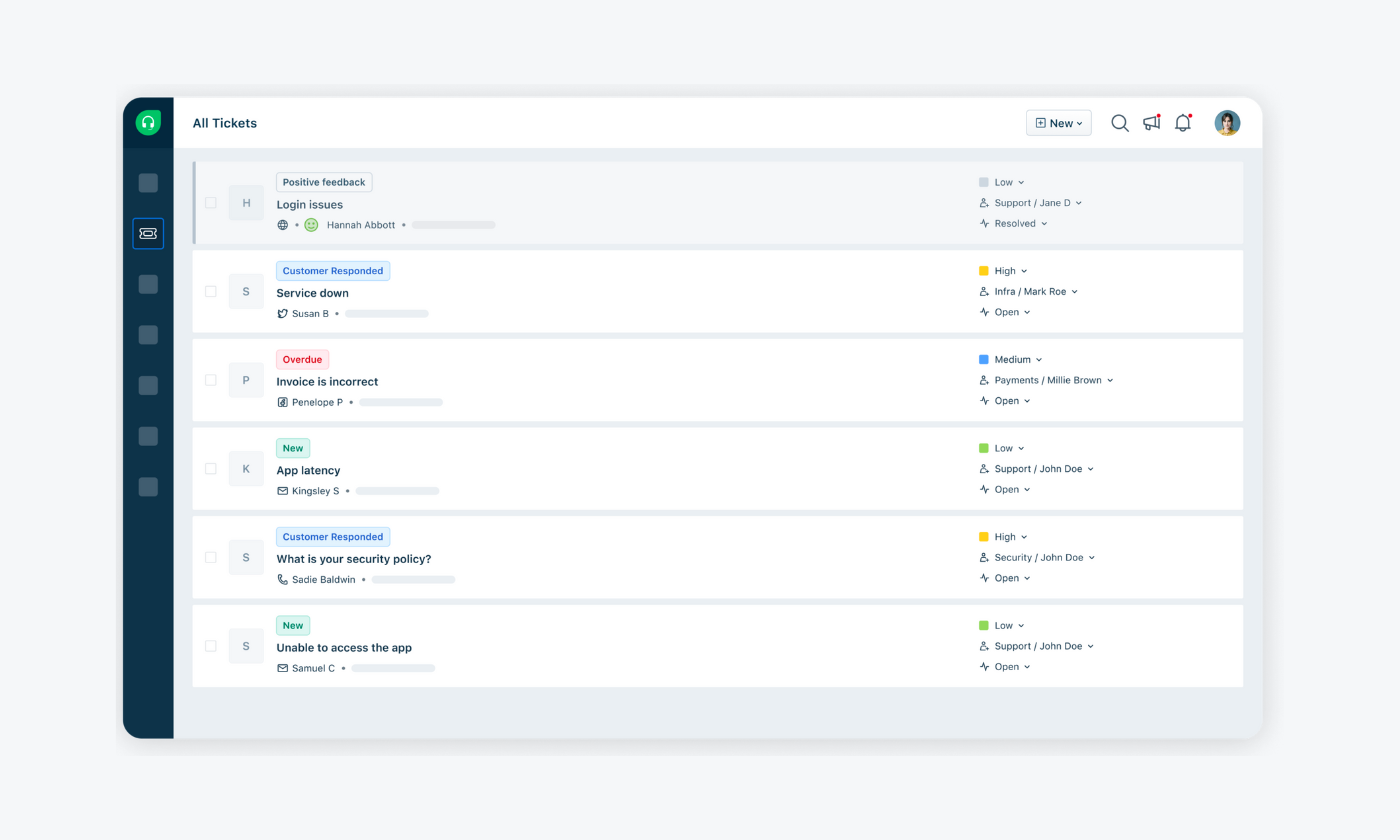 freshdesk user panel