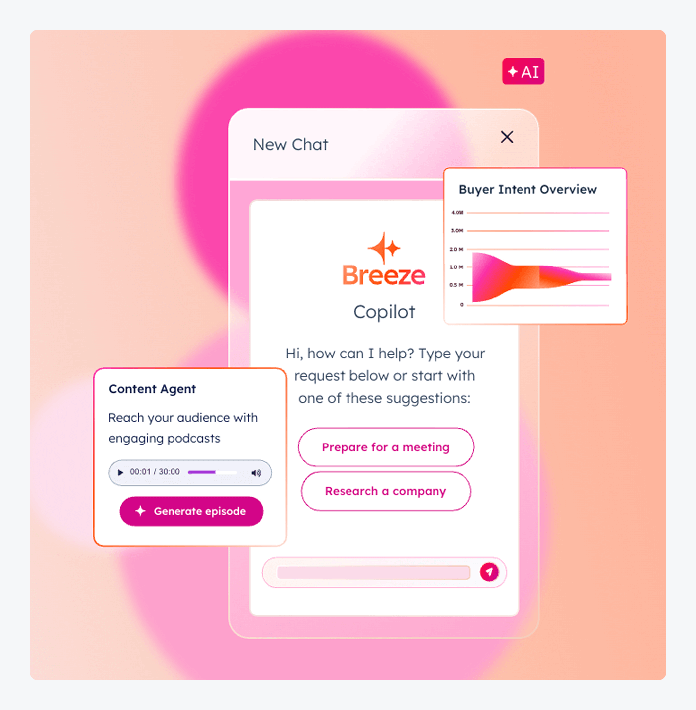 HubSpot AI agent for ecommerce