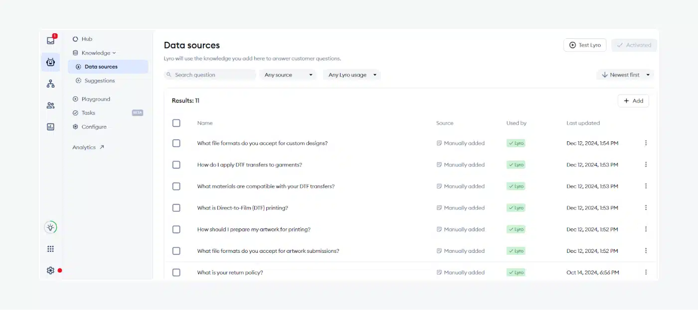 Lyro AI data sources panel showing knowledge base information.